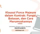 KLAUSUL FORCE MAJEURE JOGJA